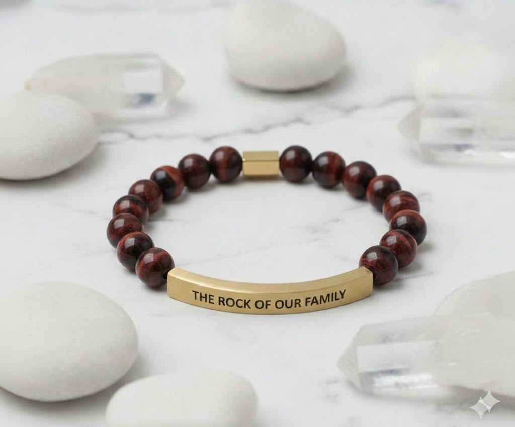 FEARLESS - UNSHAKEN - GROUNDED