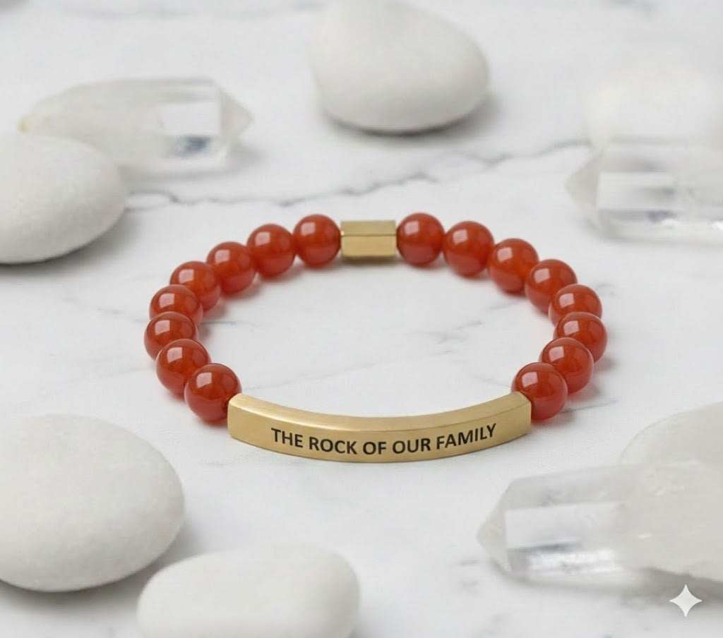 FEARLESS - UNSHAKEN - GROUNDED